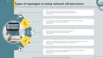 Types Of Topologies To Setup Network Infrastructure