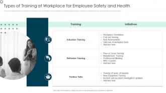 Types Of Training At Workplace For Employee Safety And Health