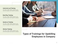 Types Of Training Workplace Employees Professionals Software Structures Analysis