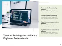 Types Of Training Workplace Employees Professionals Software Structures Analysis