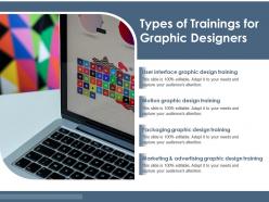 Types of trainings for graphic designers