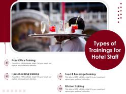 Types of trainings for hotel staff