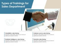 Types Of Trainings For Sales Department