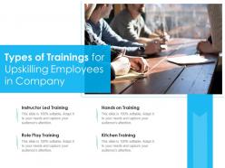 Types of trainings for upskilling employees in company