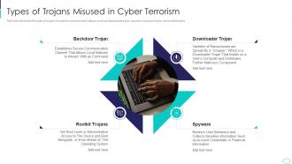 Types Of Trojans Misused In Cyber Terrorism Cyber Terrorism Attacks