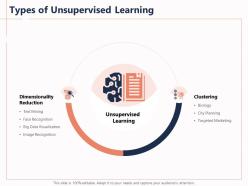 Types Of Unsupervised Learning Text City Powerpoint Presentation Design Inspiration