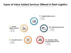 Types of value added services offered in fleet logistics