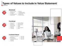 Types of values to include in value statement emotional ppt slides