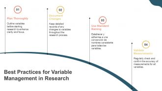 Types Of Variables In Research PPT Example AT Template Designed