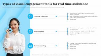 Types Of Visual Engagement Tools For Real Time Assistance Customer Service Optimization Strategy