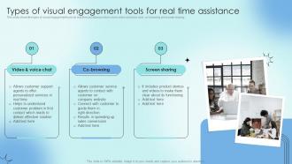 Types Of Visual Engagement Tools For Real Time Assistance Strategic Communication Plan To Optimize