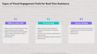 Types Of Visual Engagement Tools For Real Time Customer Contact Strategy To Drive Maximum Sales