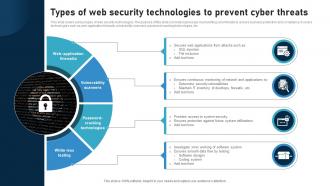 Types Of Web Security Technologies To Prevent Cyber Threats