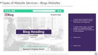 Types Of Website Services Blogs Websites Ppt Slides Ideas