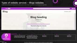 Types Of Website Services Blogs Websites Web Designing And Development