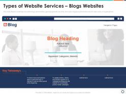 Types of website services blogs websites web development it