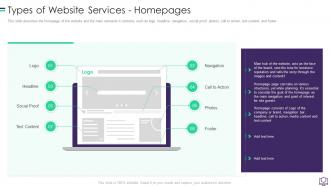 Types Of Website Services Homepages Ppt Icon Guidelines