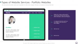 Types Of Website Services Portfolio Websites Ppt Layouts Information