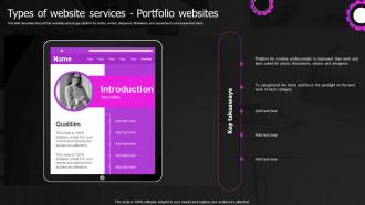 Types Of Website Services Portfolio Websites Web Designing And Development
