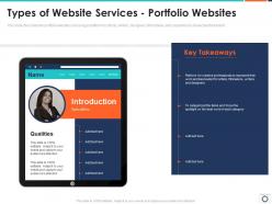Types of website services portfolio websites web development it