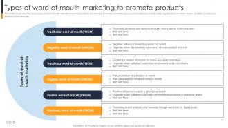 Types Of Word Of Mouth Marketing To Promote Implementing A Range Techniques To Growth Strategy SS V