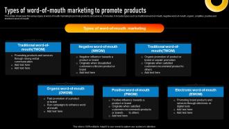 Types Of Word Of Mouth Marketing To Promote Implementing Various Types Of Marketing Strategy SS