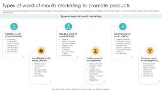 Types Of Word Of Mouth Marketing To Promote Using Various Marketing Methods Strategy SS V