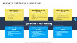 Types Of Word Of Mouth Marketing To Utilizing A Mix Of Marketing Tactics Strategy SS V
