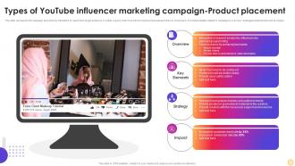 Types Of Youtube Influencer Marketing Campaign Instagram Influencer Marketing Strategy SS V