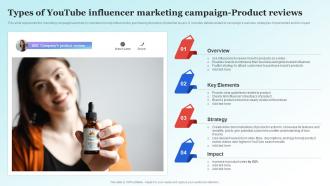Types Of Youtube Influencer Marketing Campaign Product Influencer Advertising Guide Strategy SS V