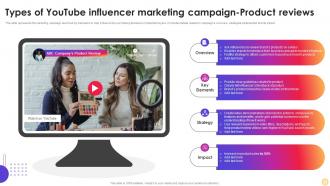 Types Of Youtube Influencer Marketing Instagram Influencer Marketing Strategy SS V
