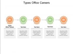 Types office careers ppt powerpoint presentation icon skills cpb