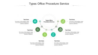 Types office procedure service ppt powerpoint presentation icon background images cpb