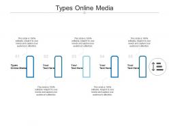 Types online media ppt powerpoint presentation pictures microsoft cpb