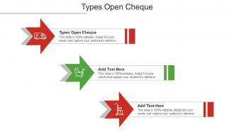 Types Open Cheque Ppt Powerpoint Presentation Inspiration Pictures Cpb