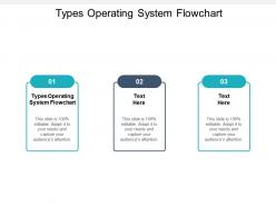 Types operating system flowchart ppt powerpoint presentation styles graphics template cpb