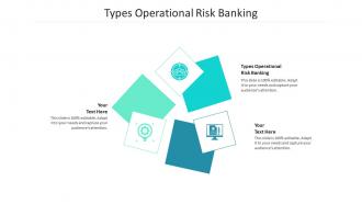 Types operational risk banking ppt powerpoint presentation pictures diagrams cpb