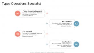 Types Operations Specialist In Powerpoint And Google Slides Cpb