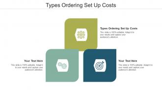 Types ordering set up costs ppt powerpoint presentation icon slides cpb