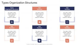 Types Organization Structures In Powerpoint And Google Slides Cpb PPT ...
