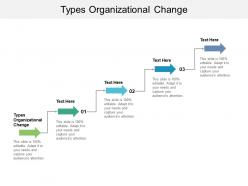 Types organizational change ppt powerpoint presentation professional backgrounds cpb
