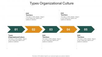 Types Organizational Culture In Powerpoint And Google Slides Cpb
