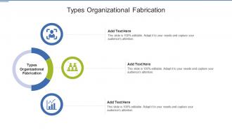 Types Organizational Fabrication In Powerpoint And Google Slides Cpb