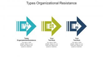 Types organizational resistance ppt powerpoint presentation file slide portrait cpb