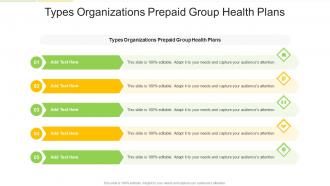 Types Organizations Prepaid Group Health Plans In Powerpoint And Google Slides Cpb