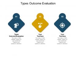Types outcome evaluation ppt powerpoint presentation file background image cpb