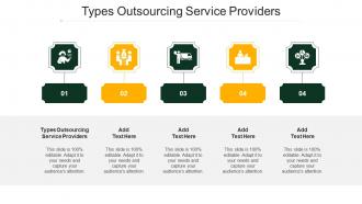 Types Outsourcing Service Providers Ppt Powerpoint Presentation Icon Layout Cpb