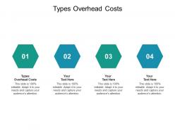 Types overhead costs ppt powerpoint presentation outline demonstration cpb