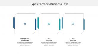Types partners business law ppt powerpoint presentation outline slide portrait cpb