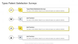 Types Patient Satisfaction Surveys In Powerpoint And Google Slides Cpb